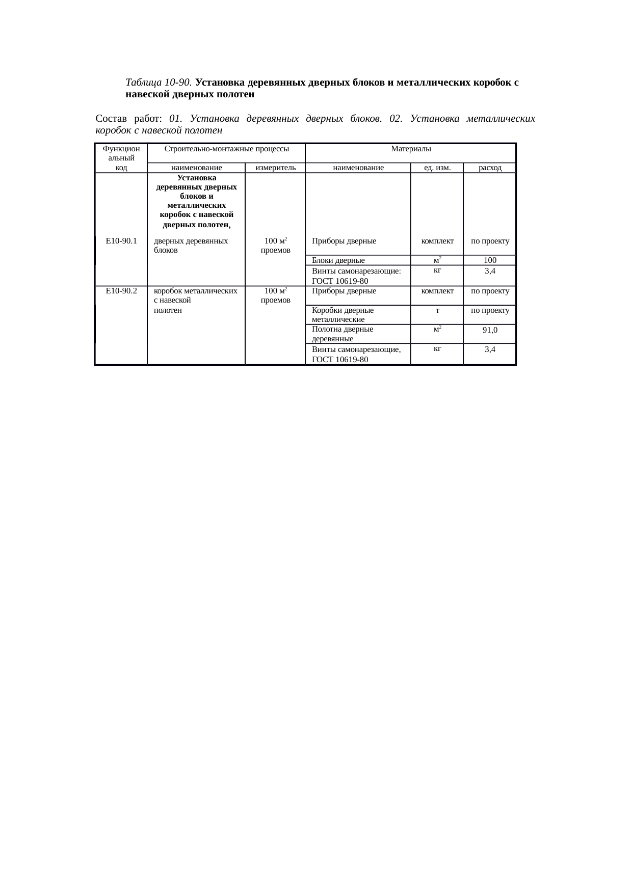 Страница 205