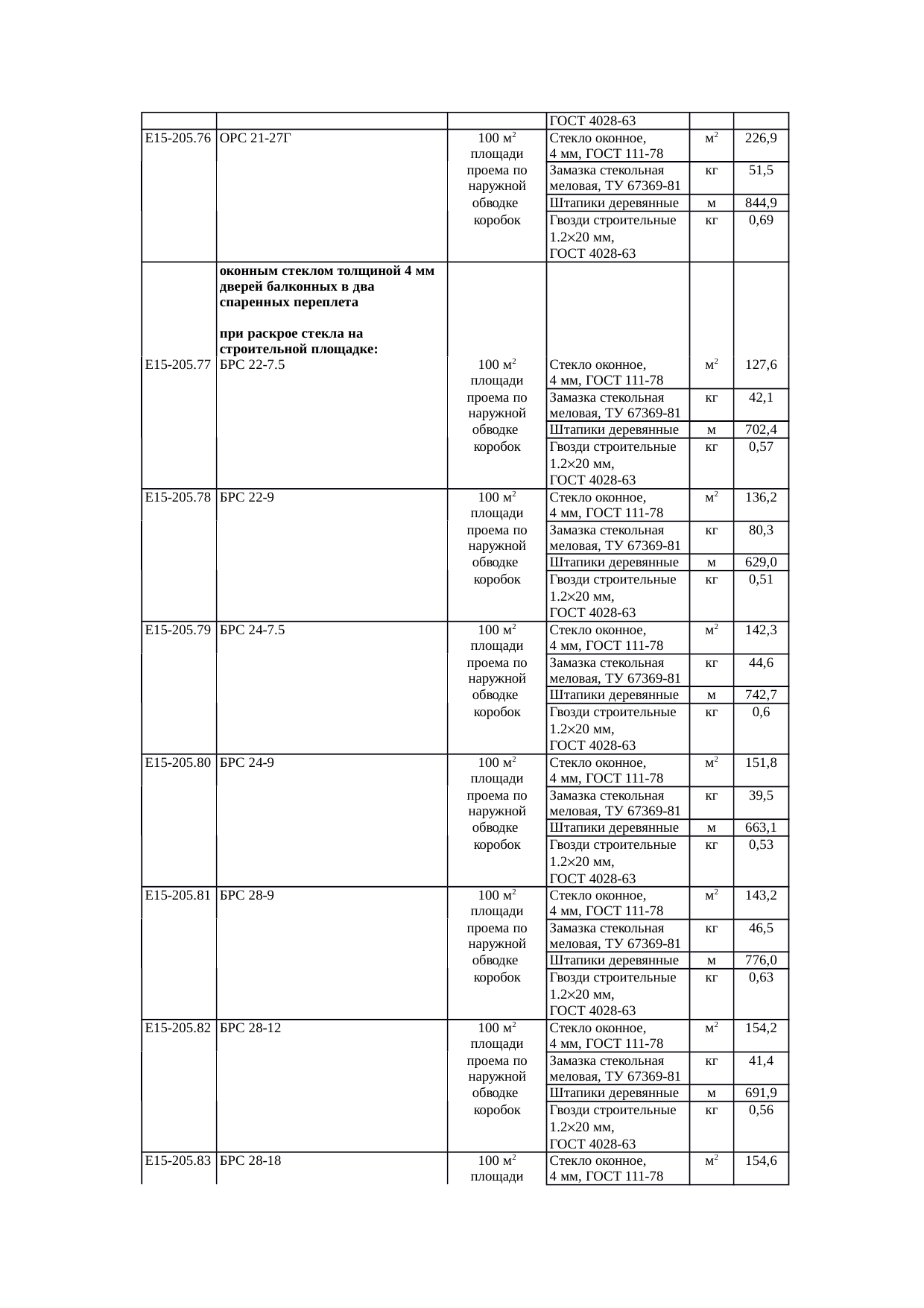 Страница 104