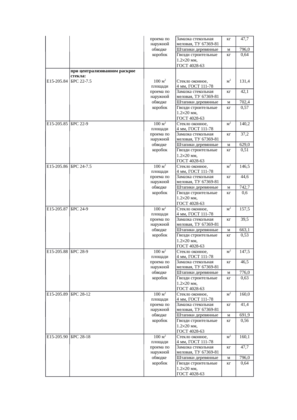 Страница 105