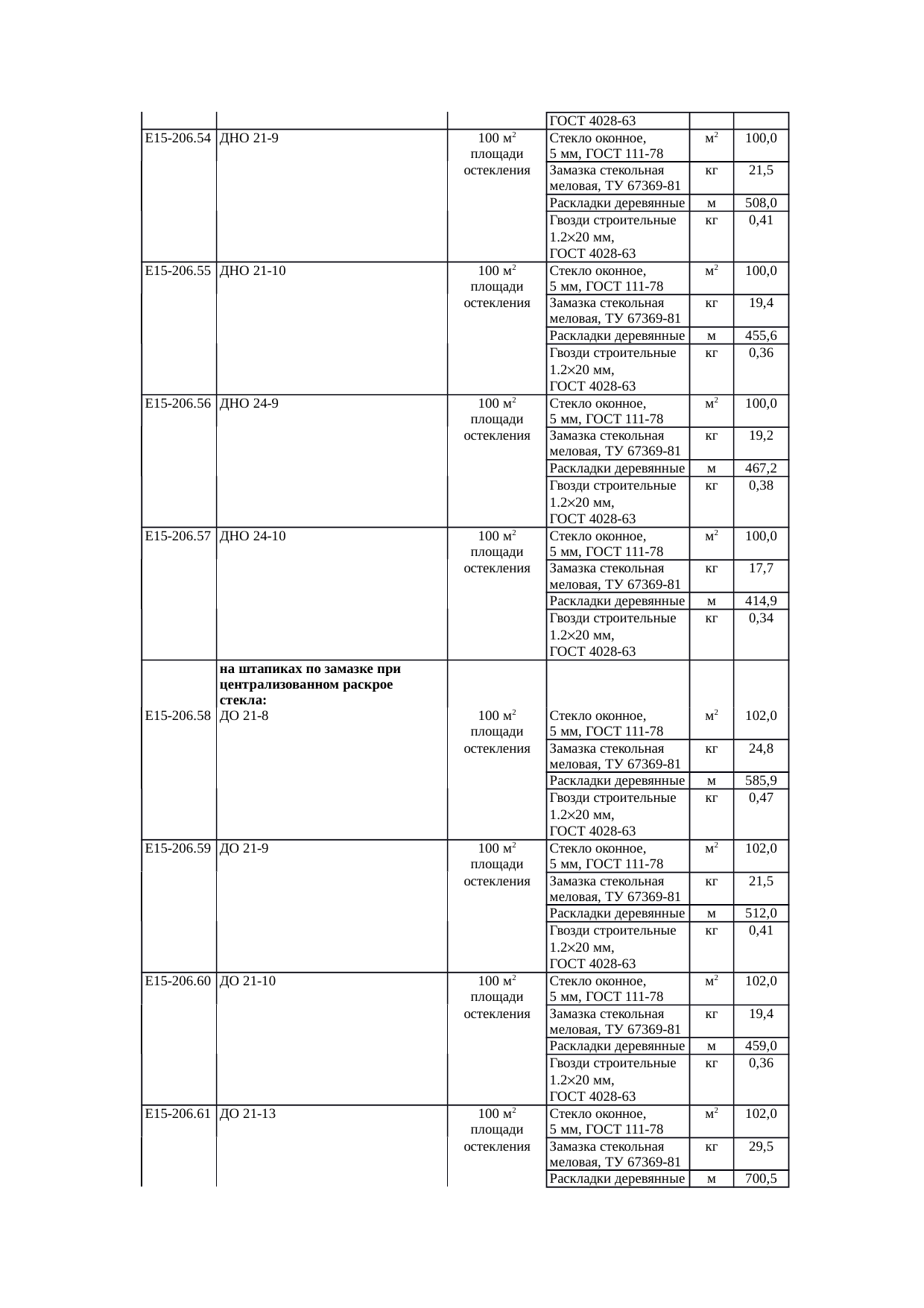 Страница 113