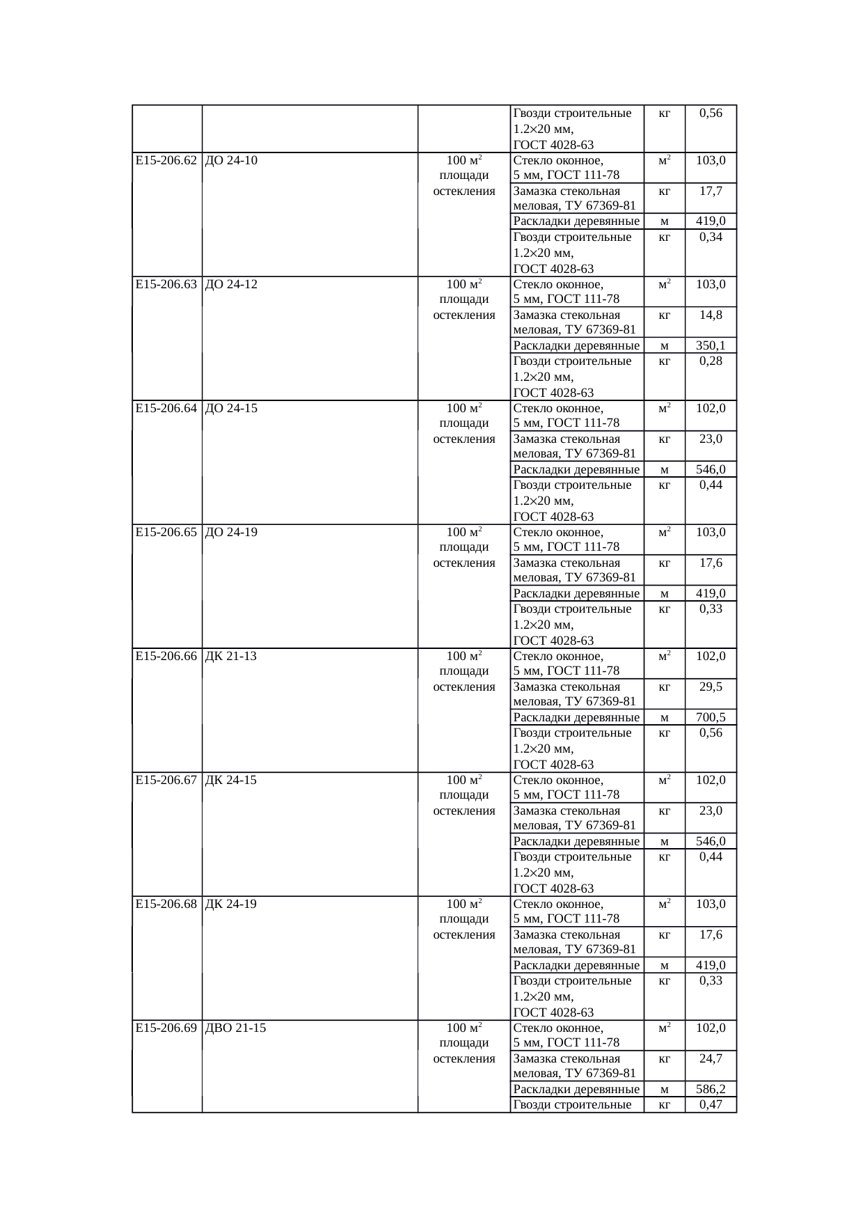 Страница 114