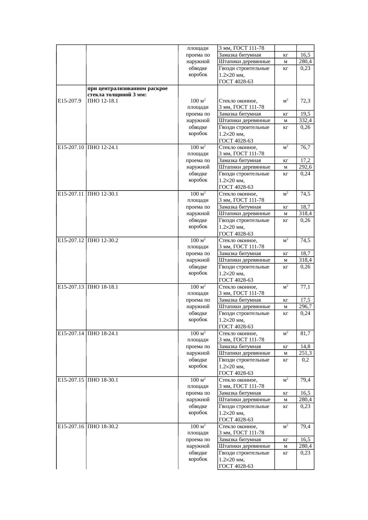 Страница 117