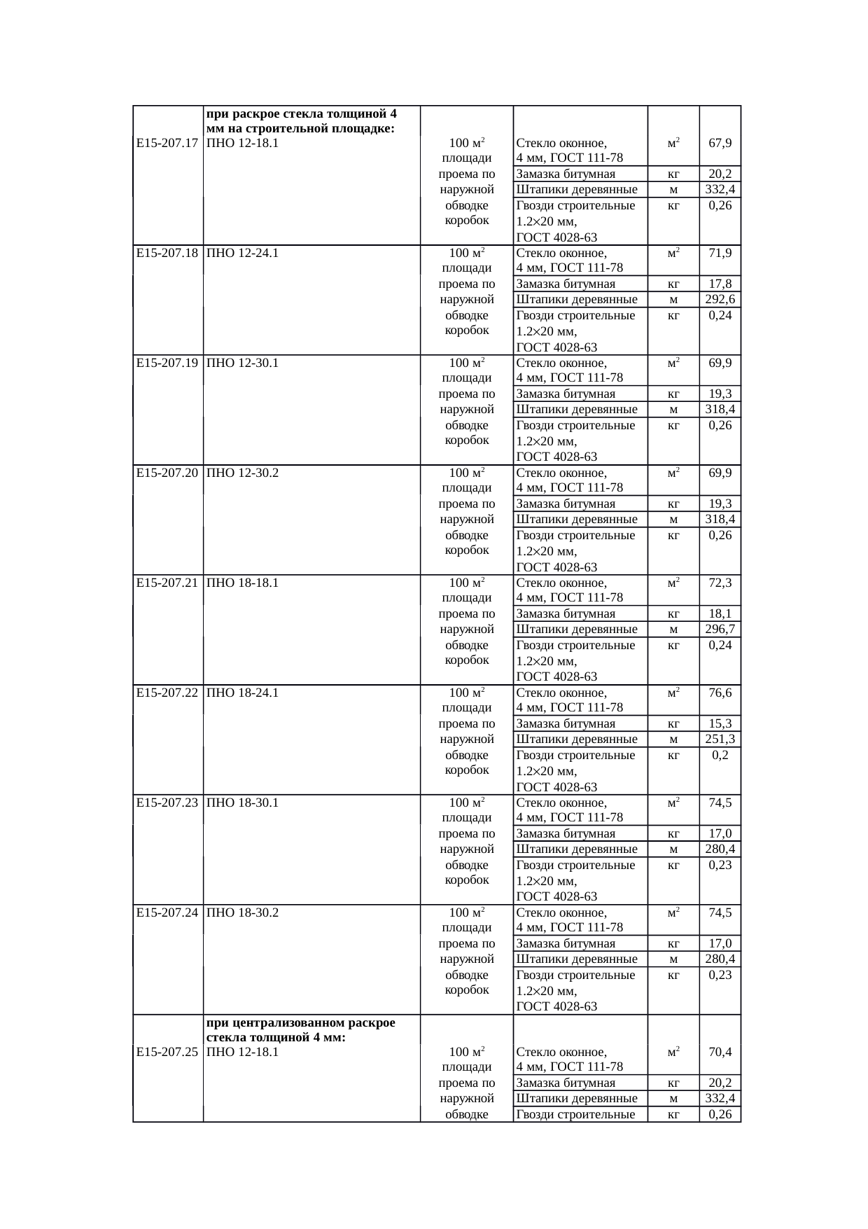 Страница 118