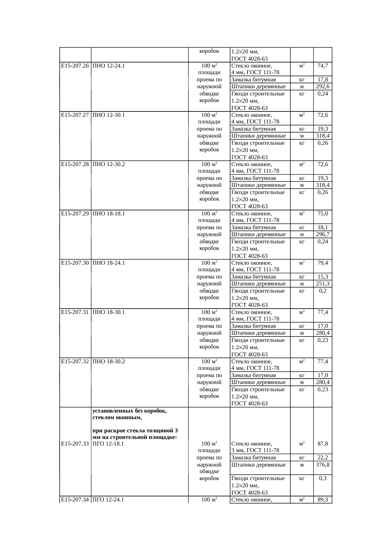 Страница 119