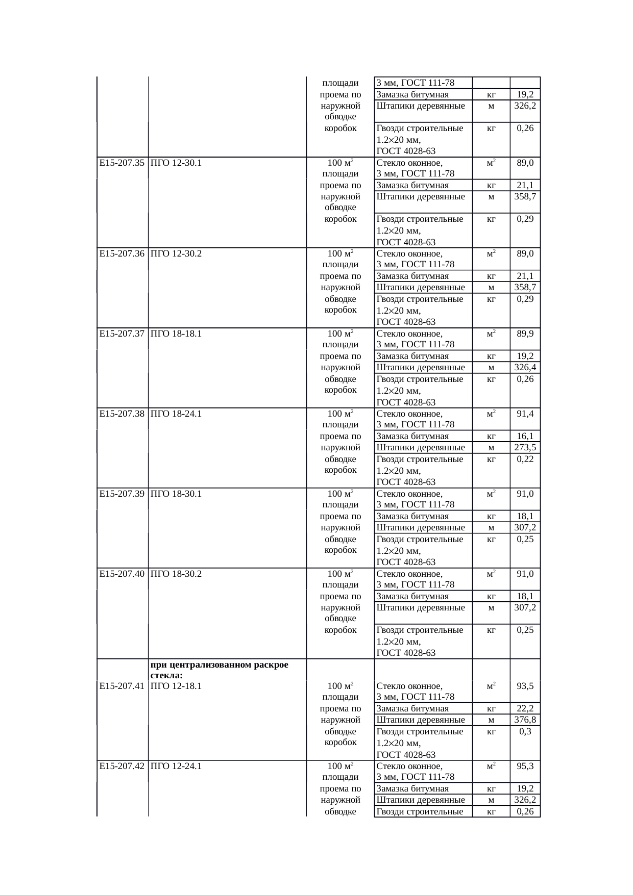 Страница 120