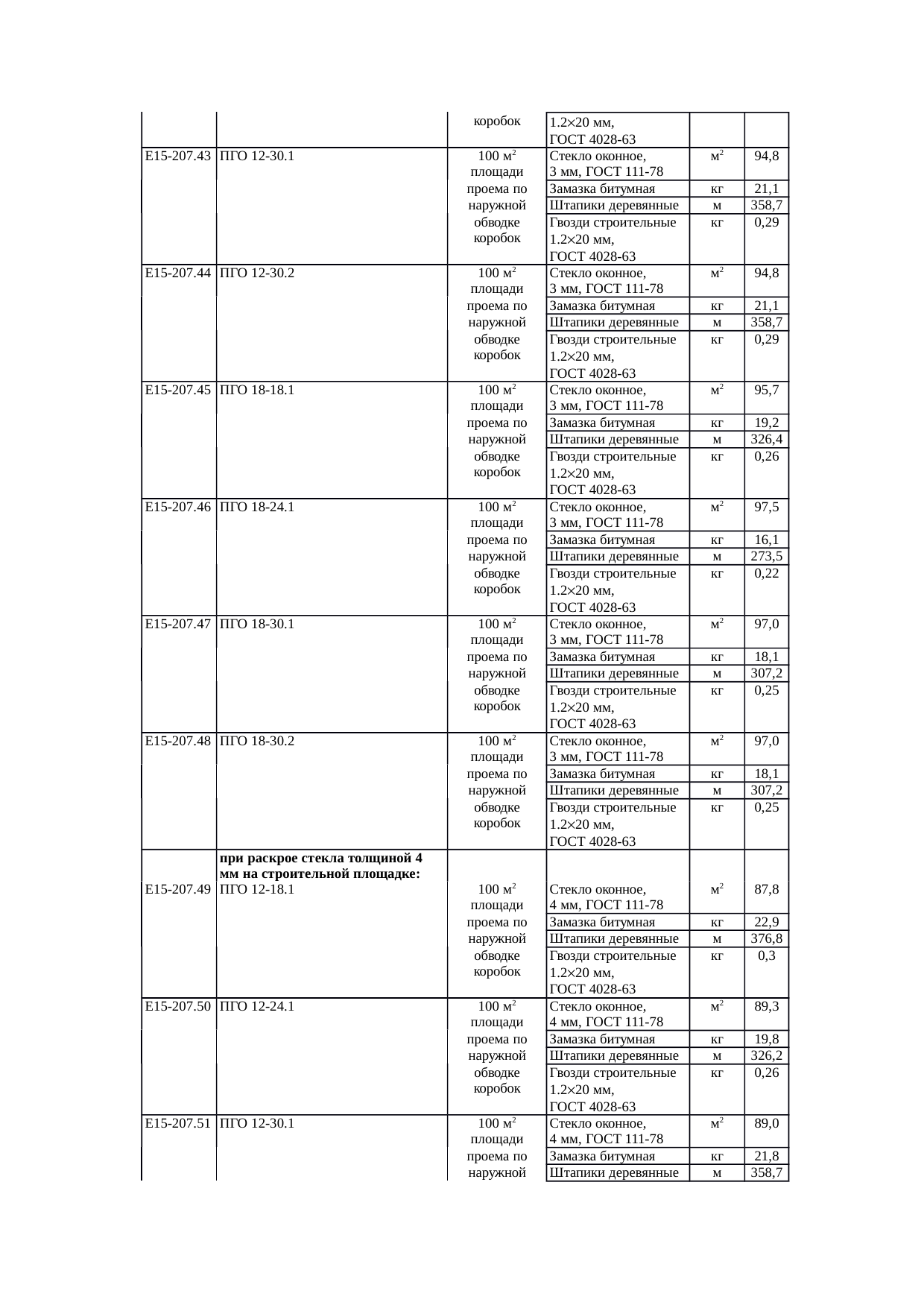 Страница 121