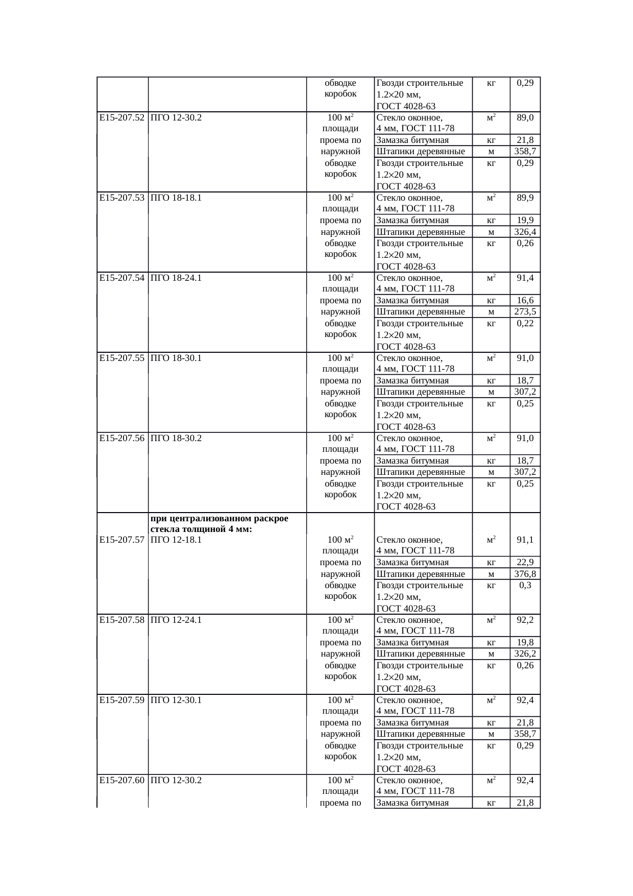 Страница 122