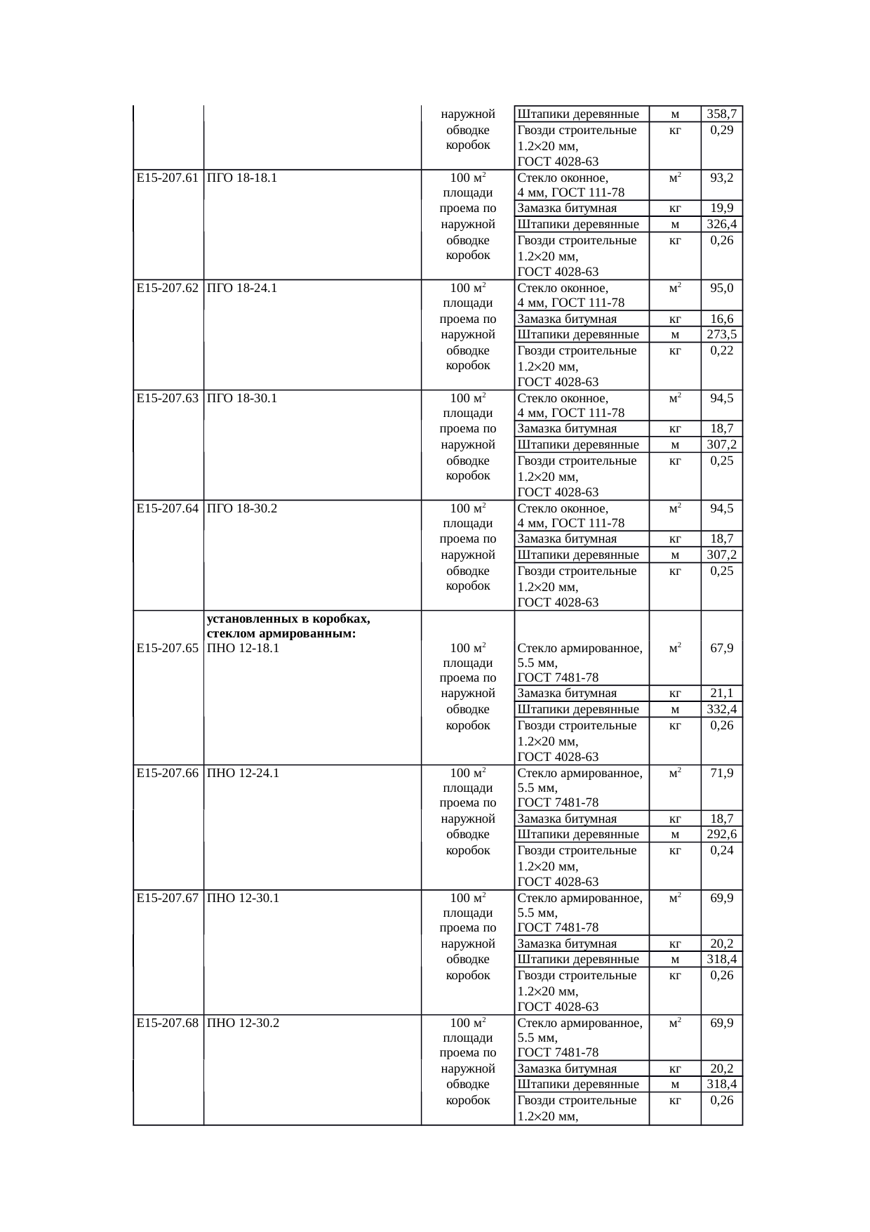 Страница 123