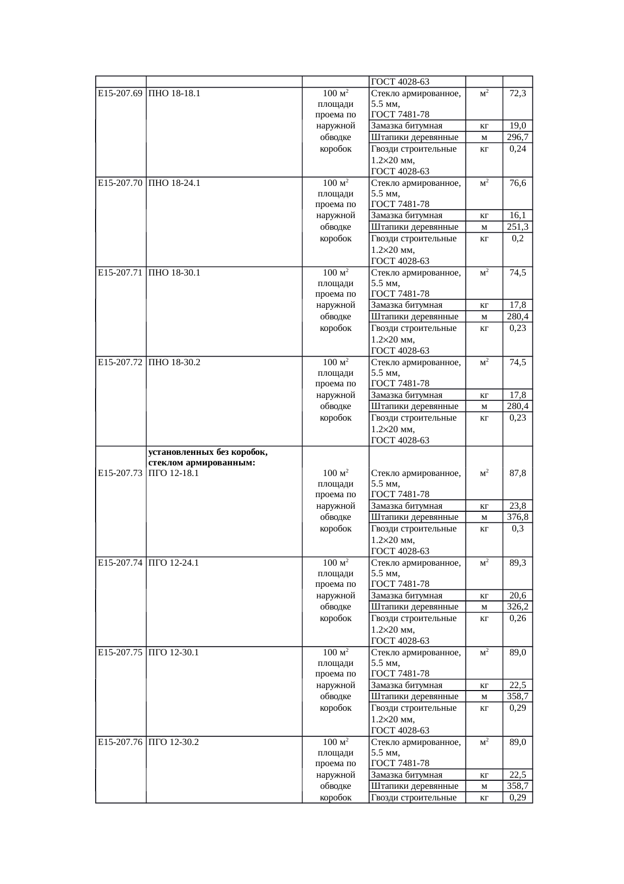 Страница 124