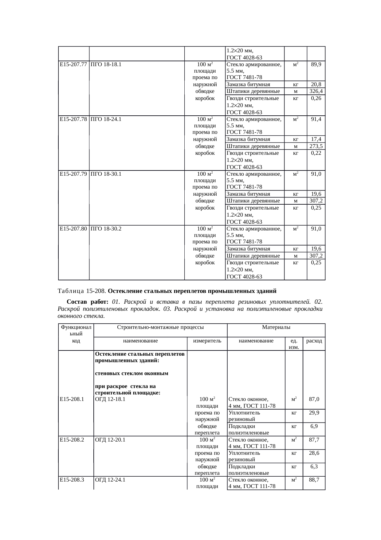 Страница 125