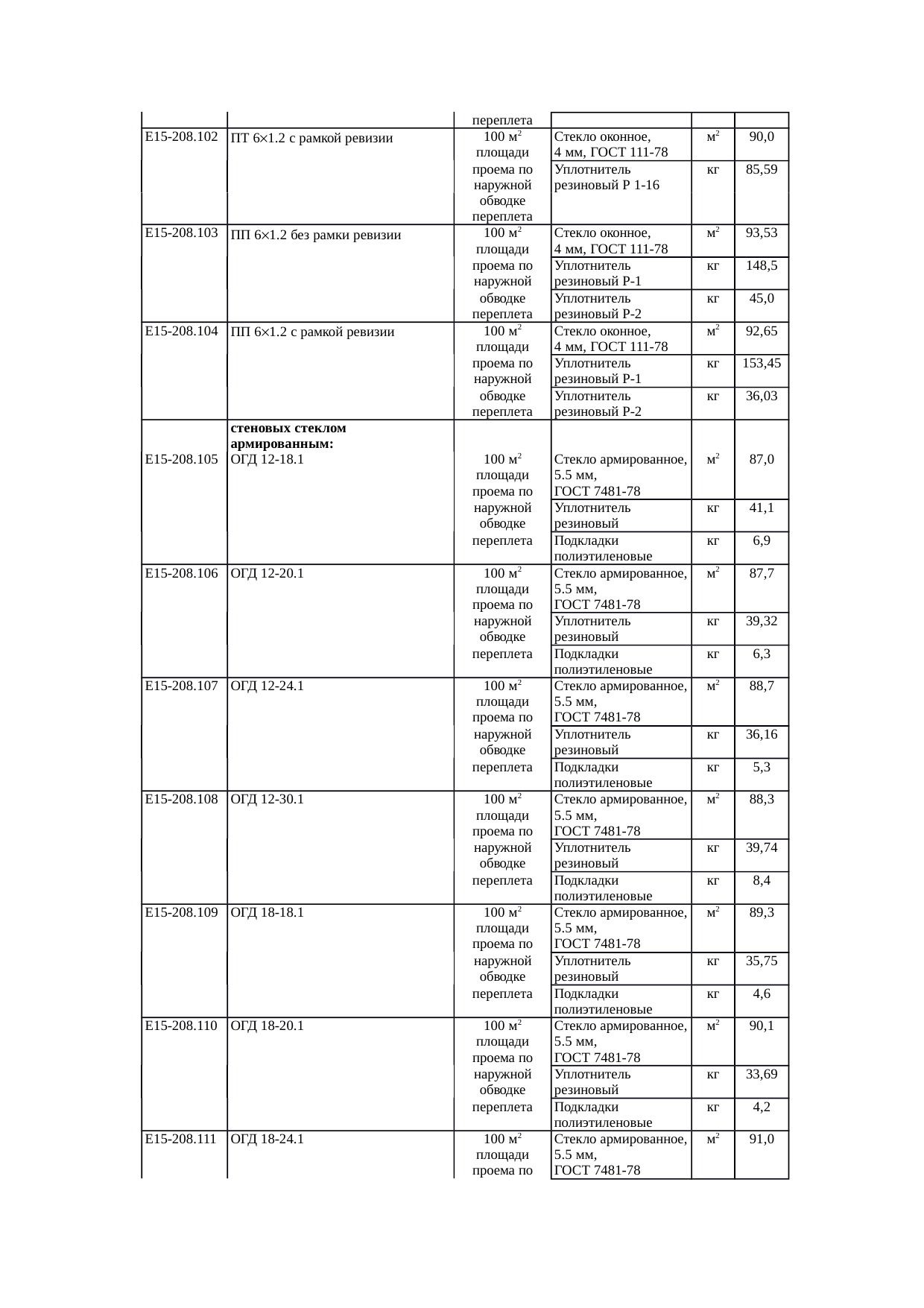 Страница 135