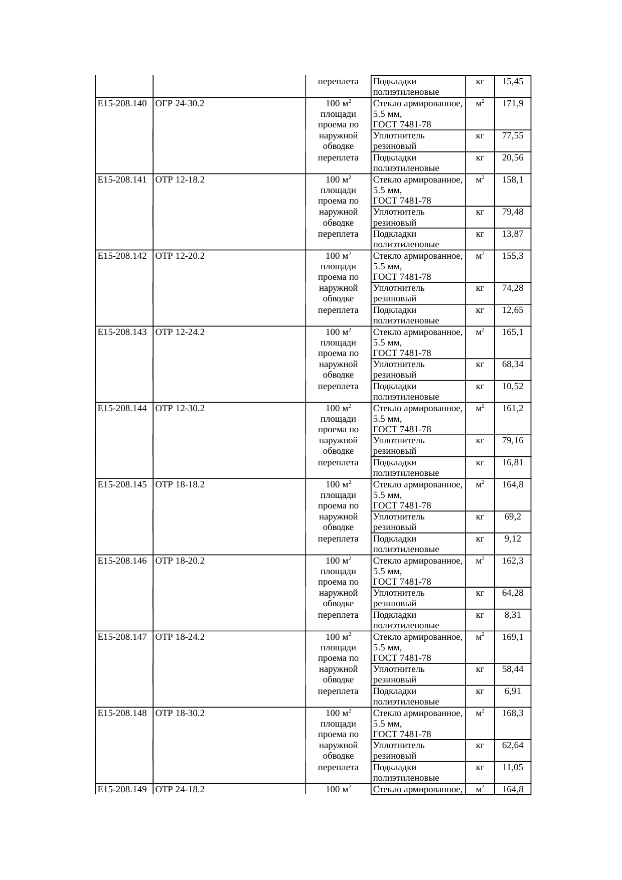 Страница 139