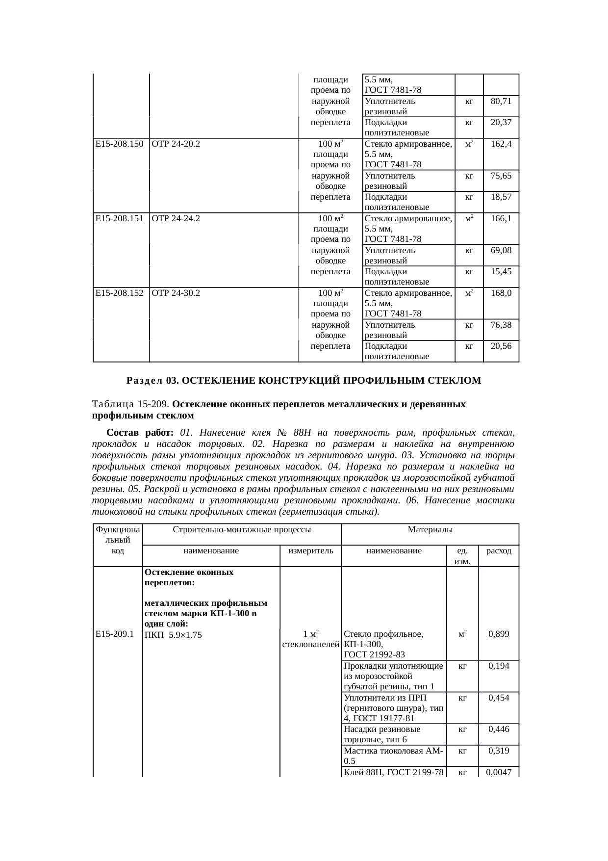 Страница 140