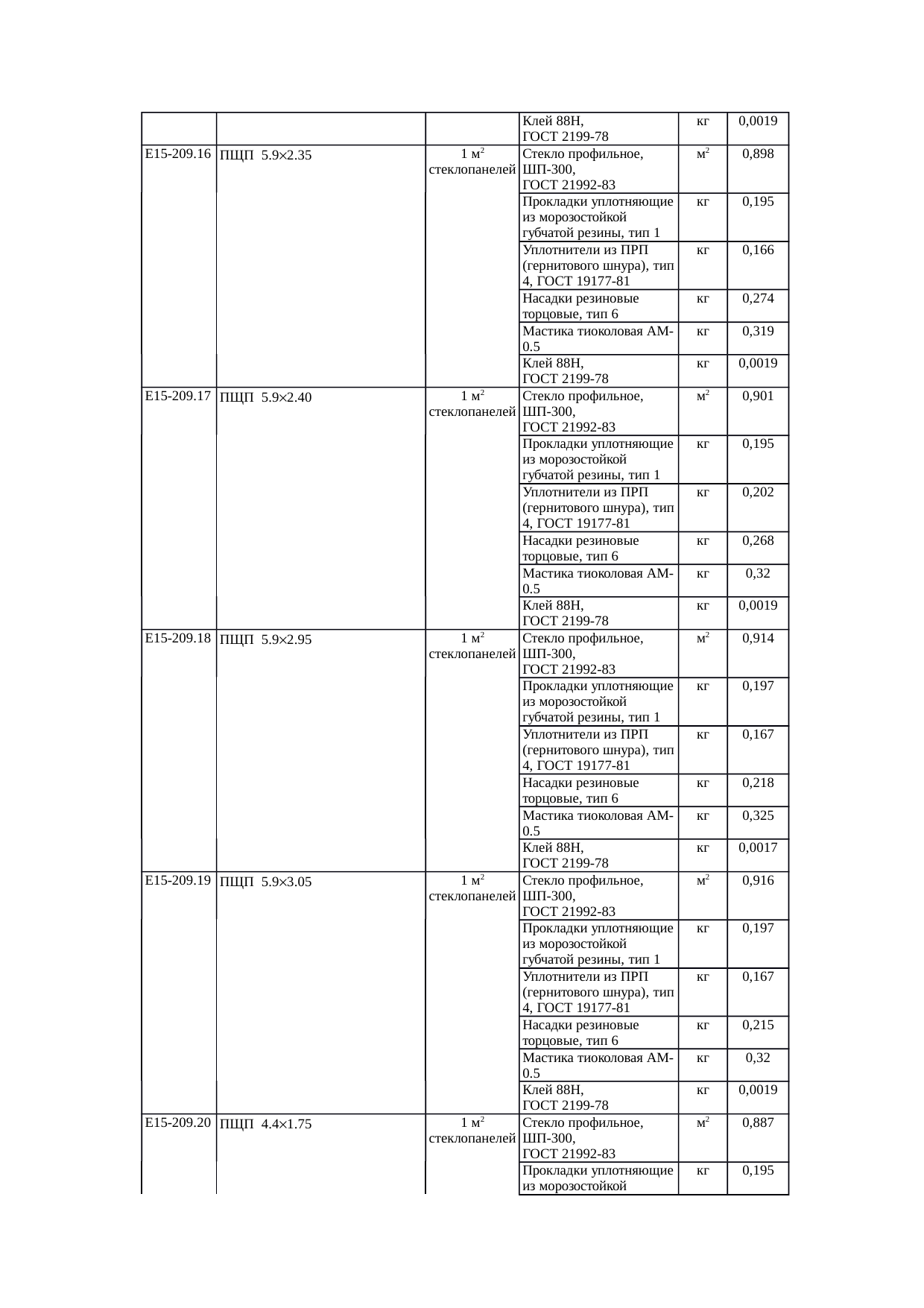 Страница 144