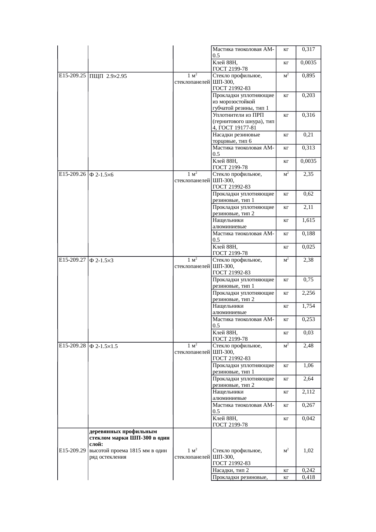 Страница 146