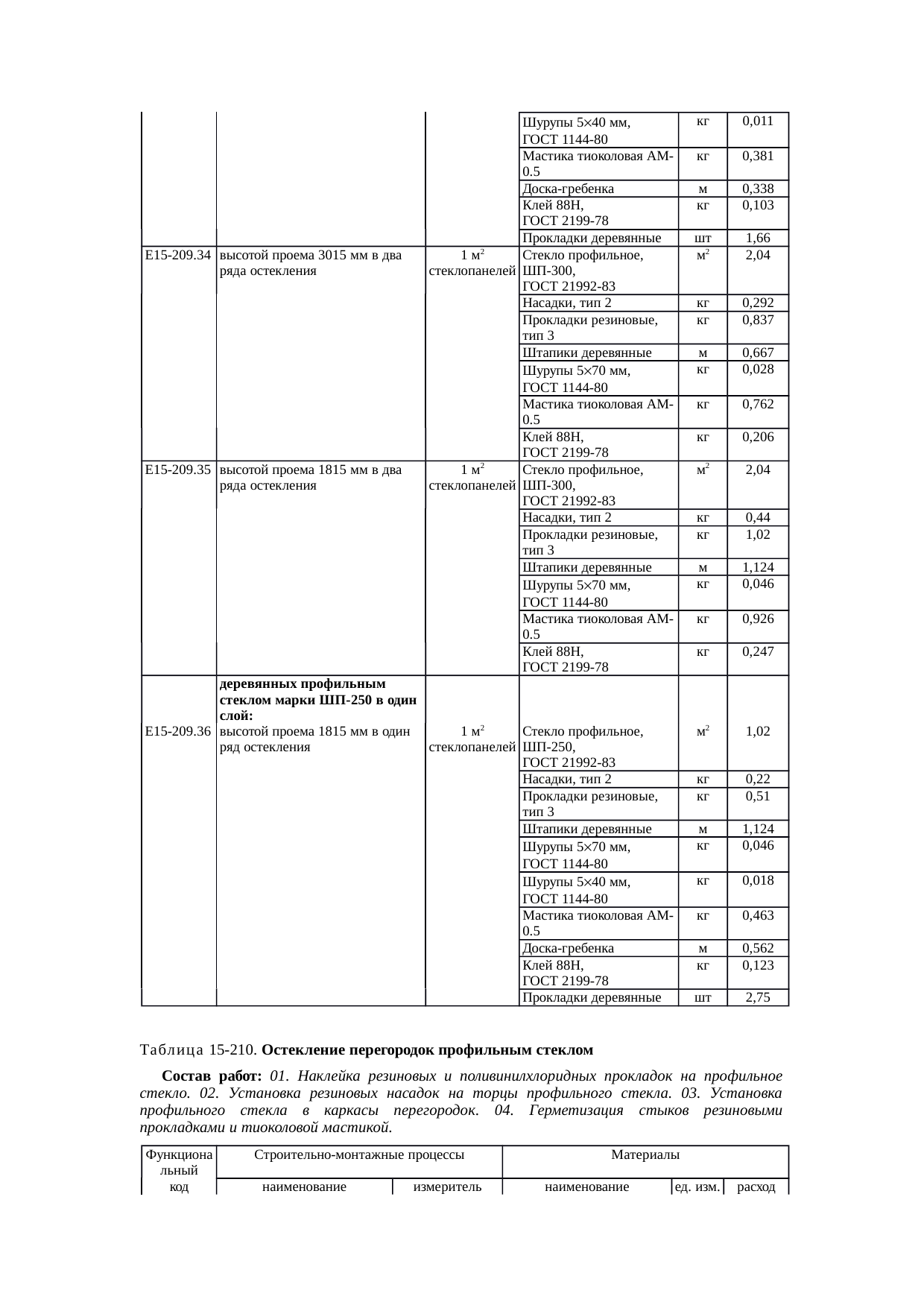 Страница 148