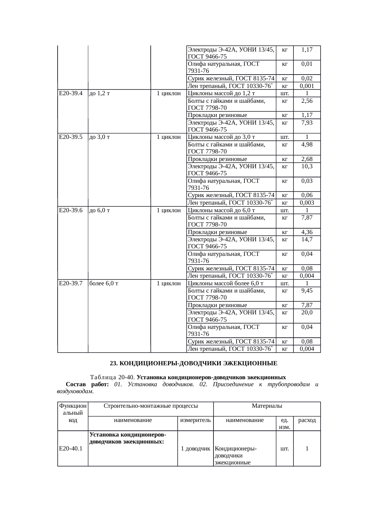 Страница 46