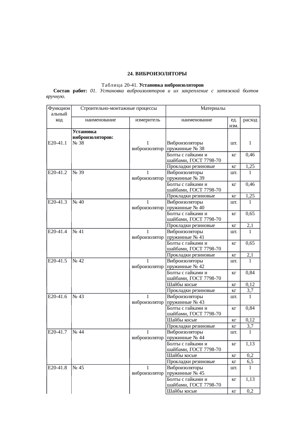 Страница 47