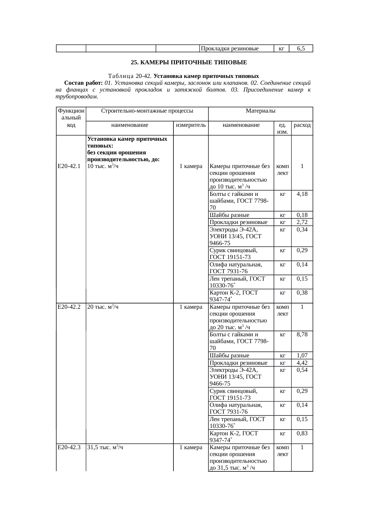 Страница 48