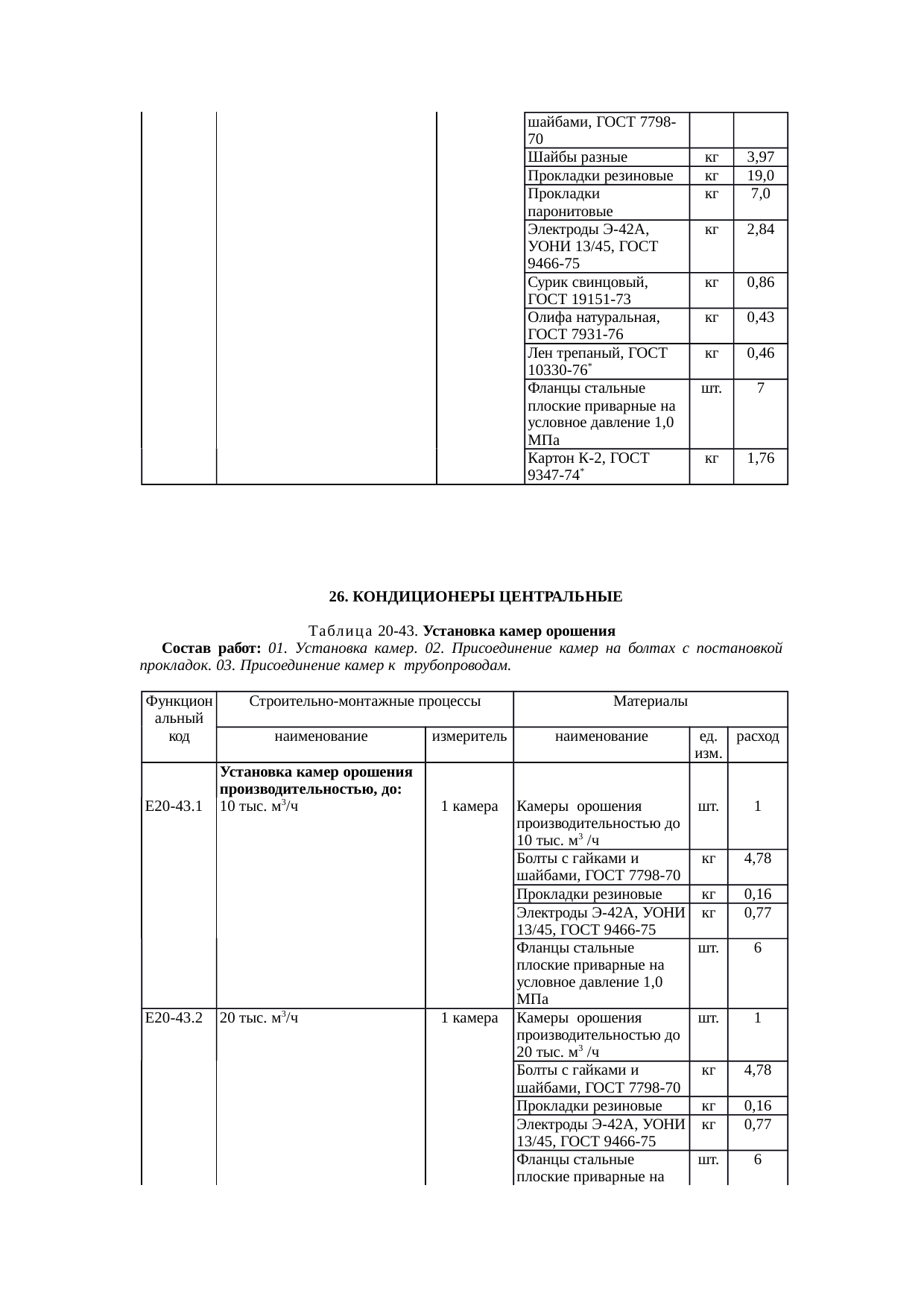 Страница 54