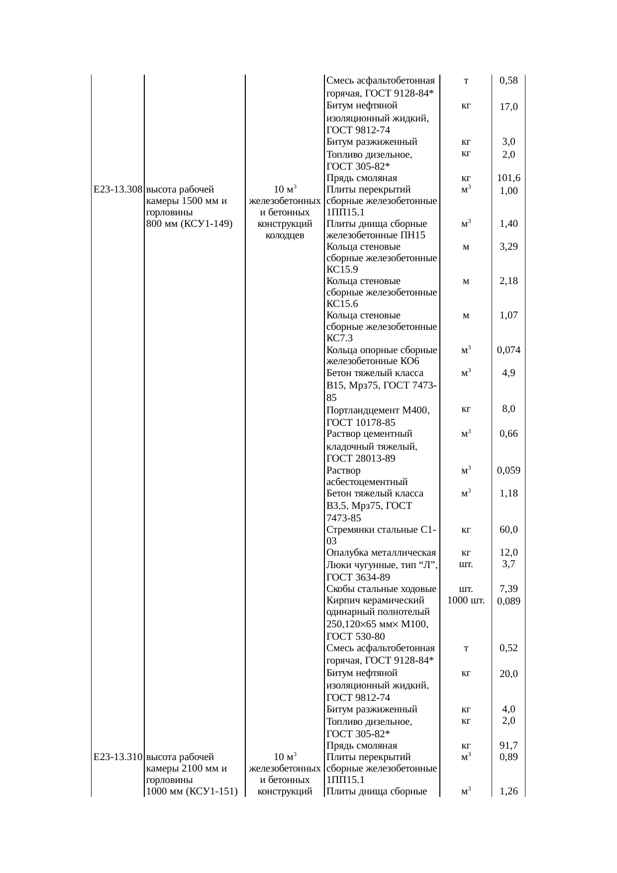 Страница 100