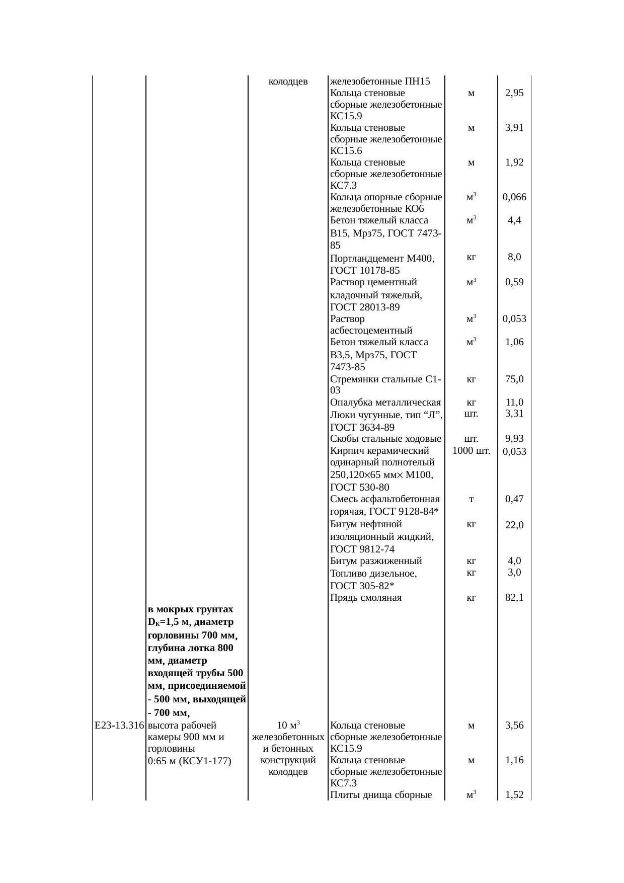Страница 101