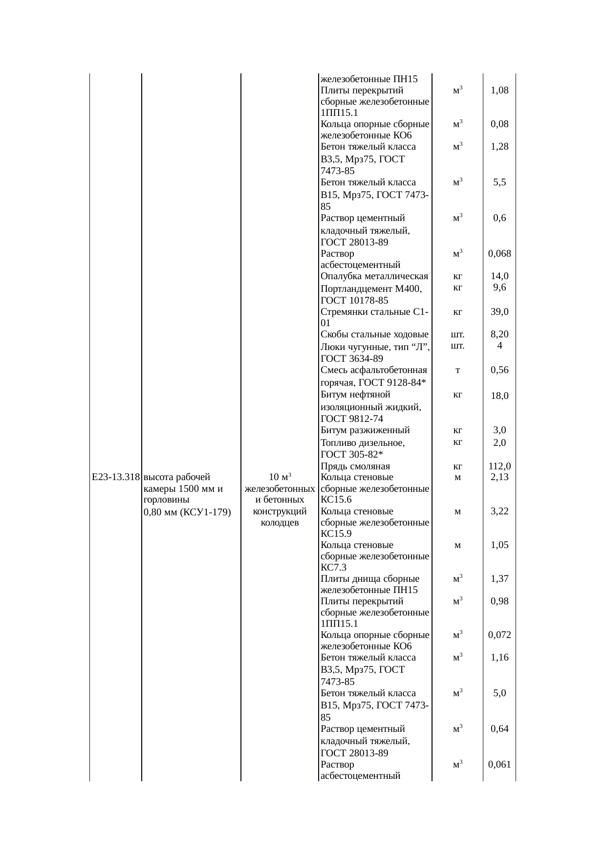 Страница 102