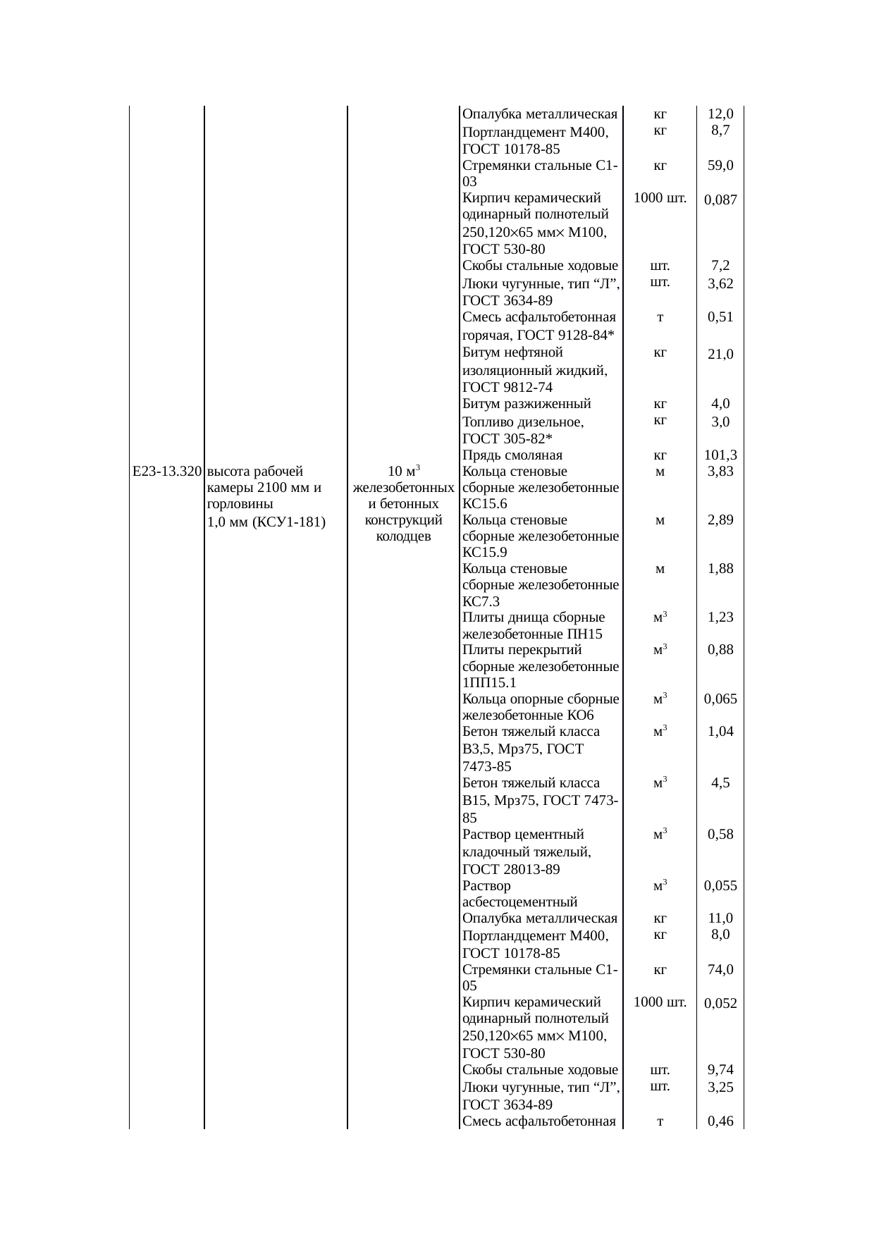 Страница 103