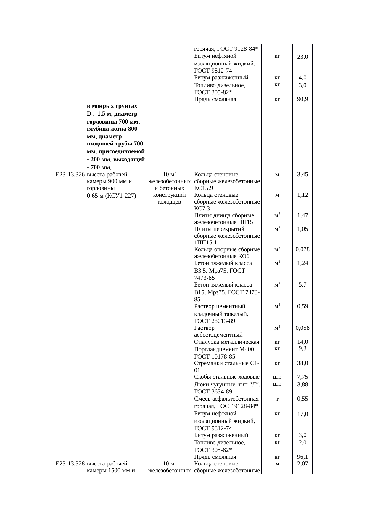 Страница 104