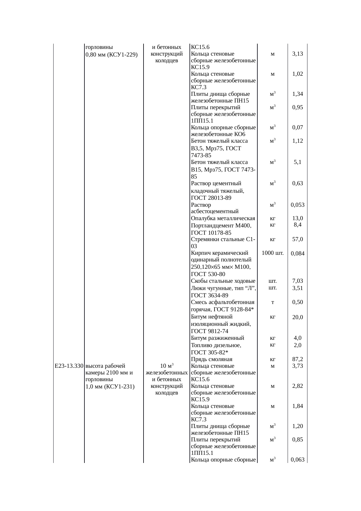 Страница 105