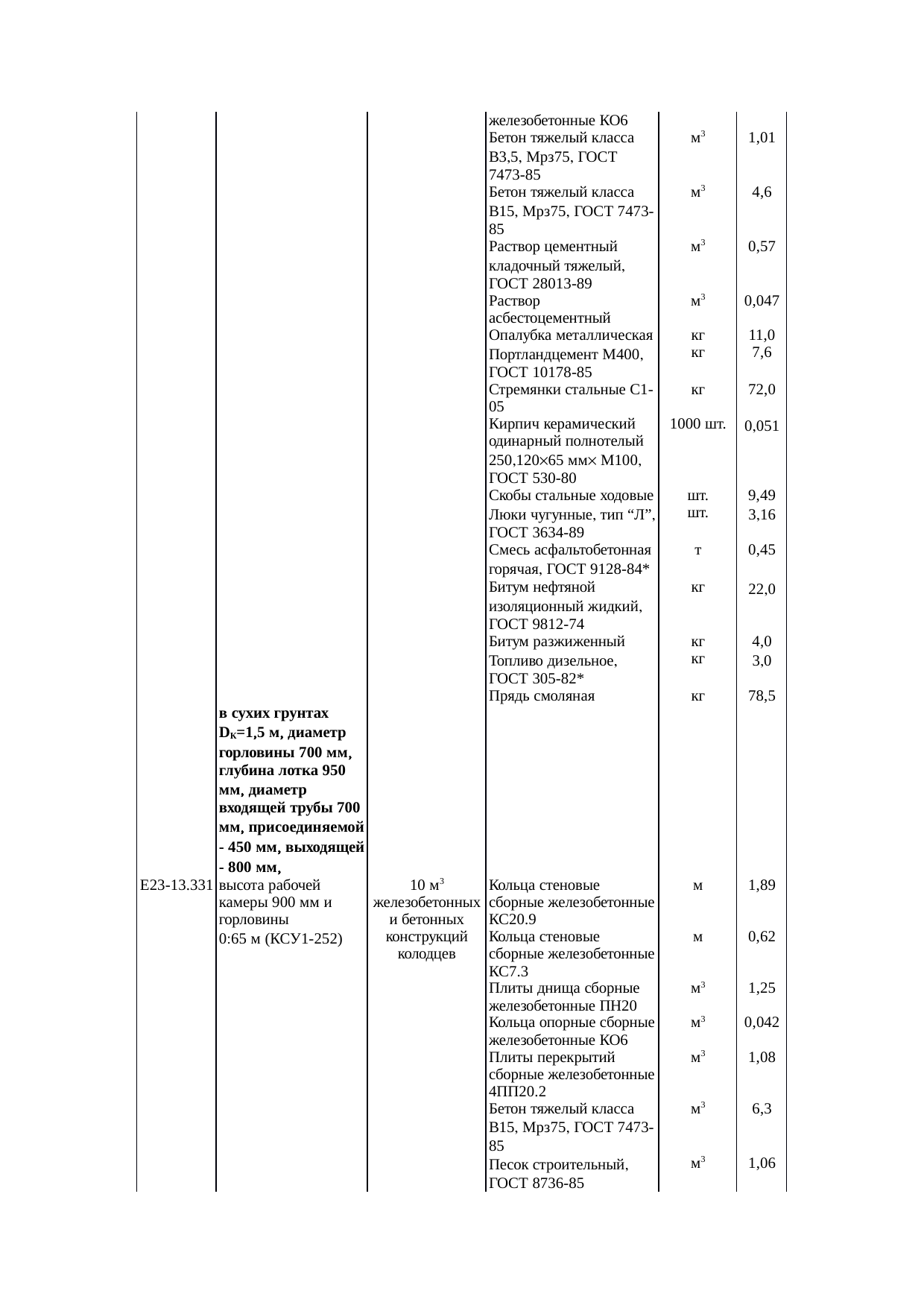Страница 106