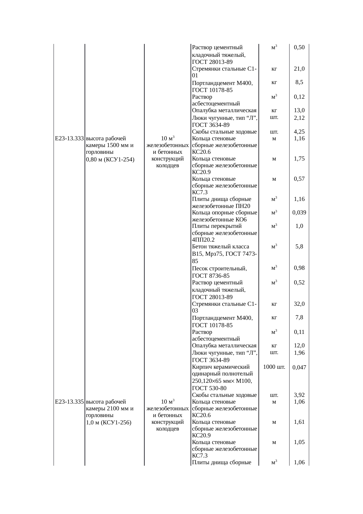 Страница 107