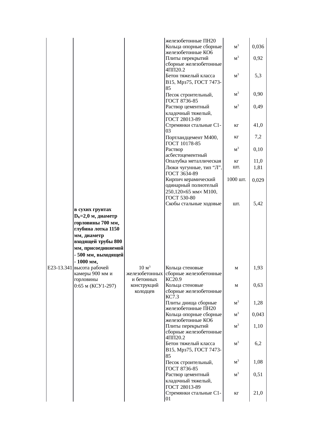 Страница 108