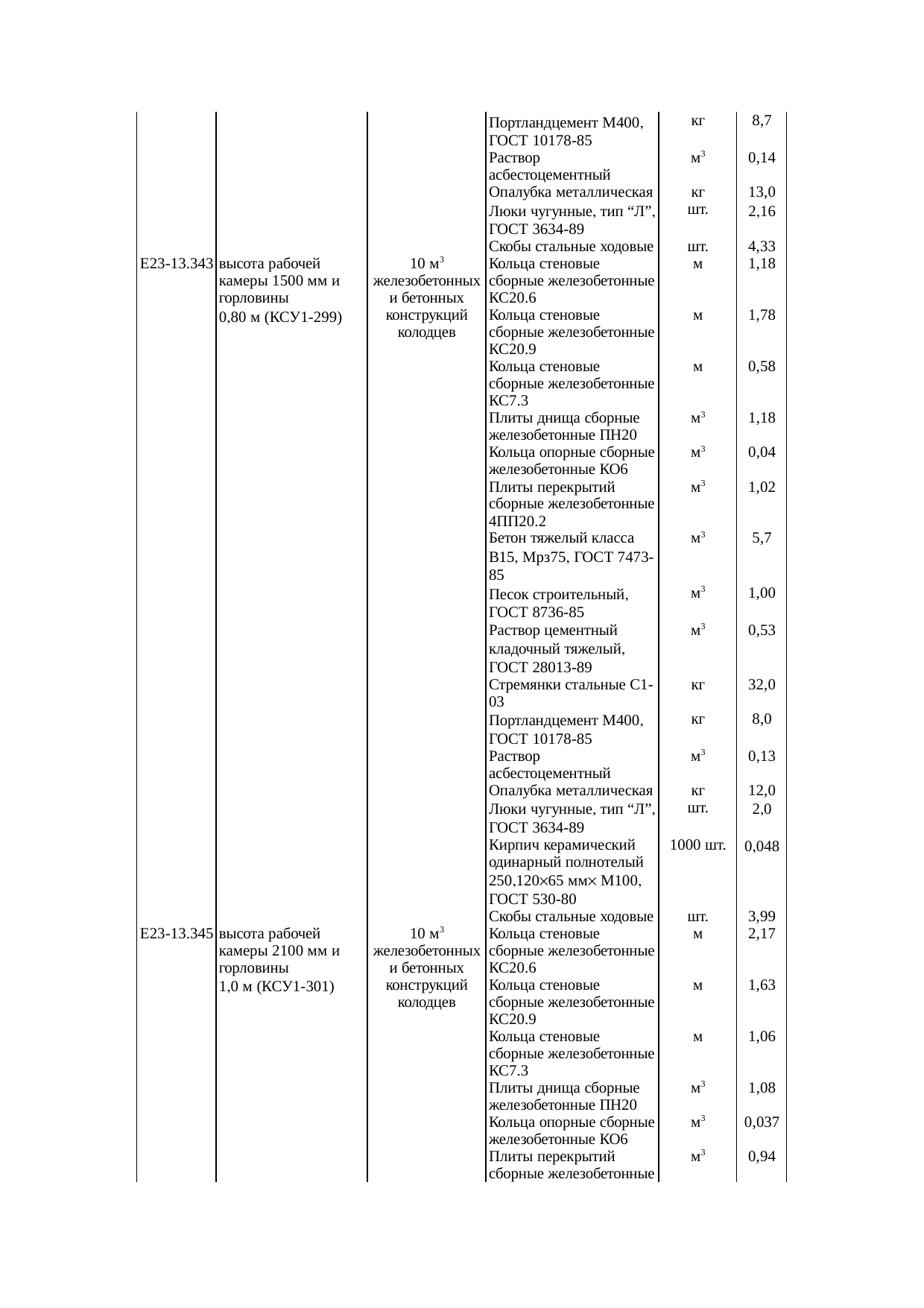 Страница 109