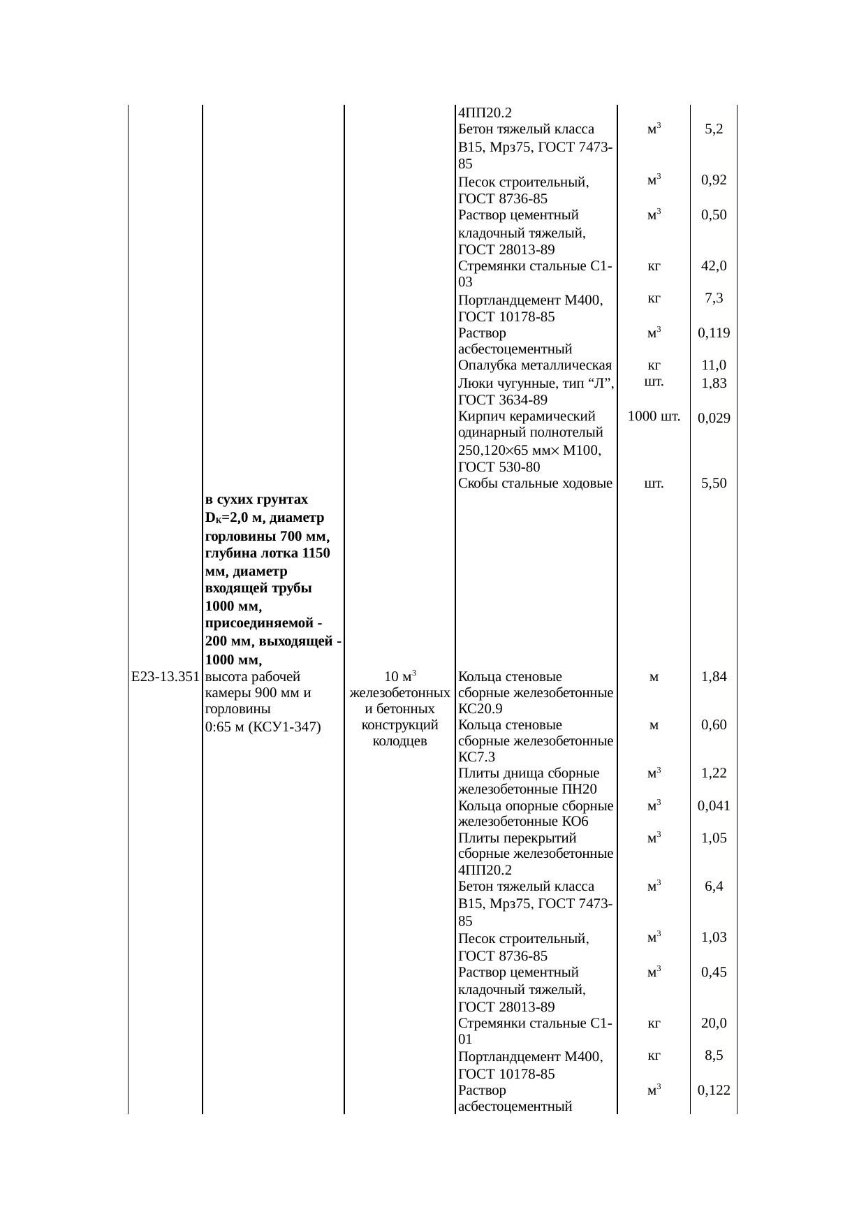 Страница 110
