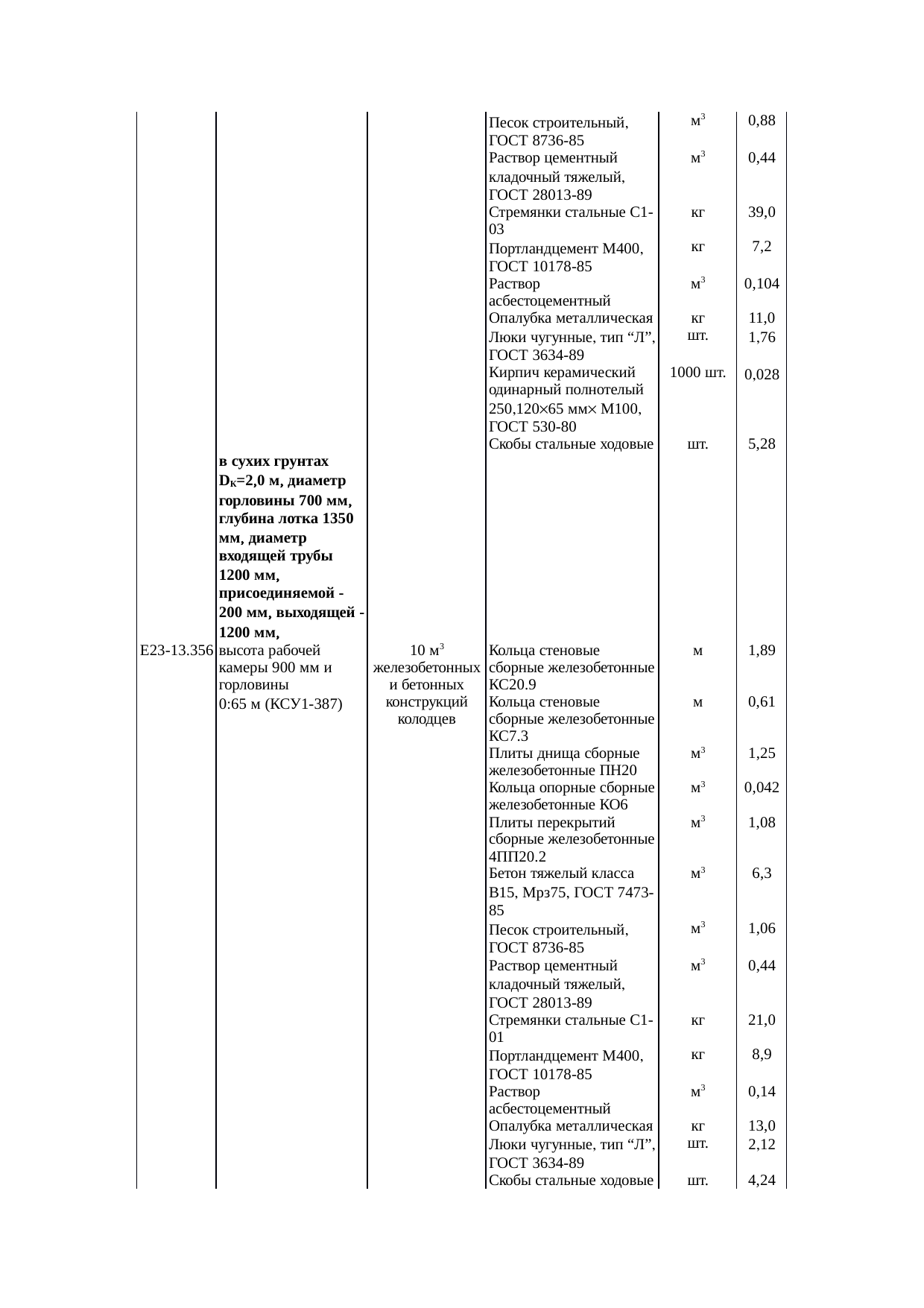 Страница 112