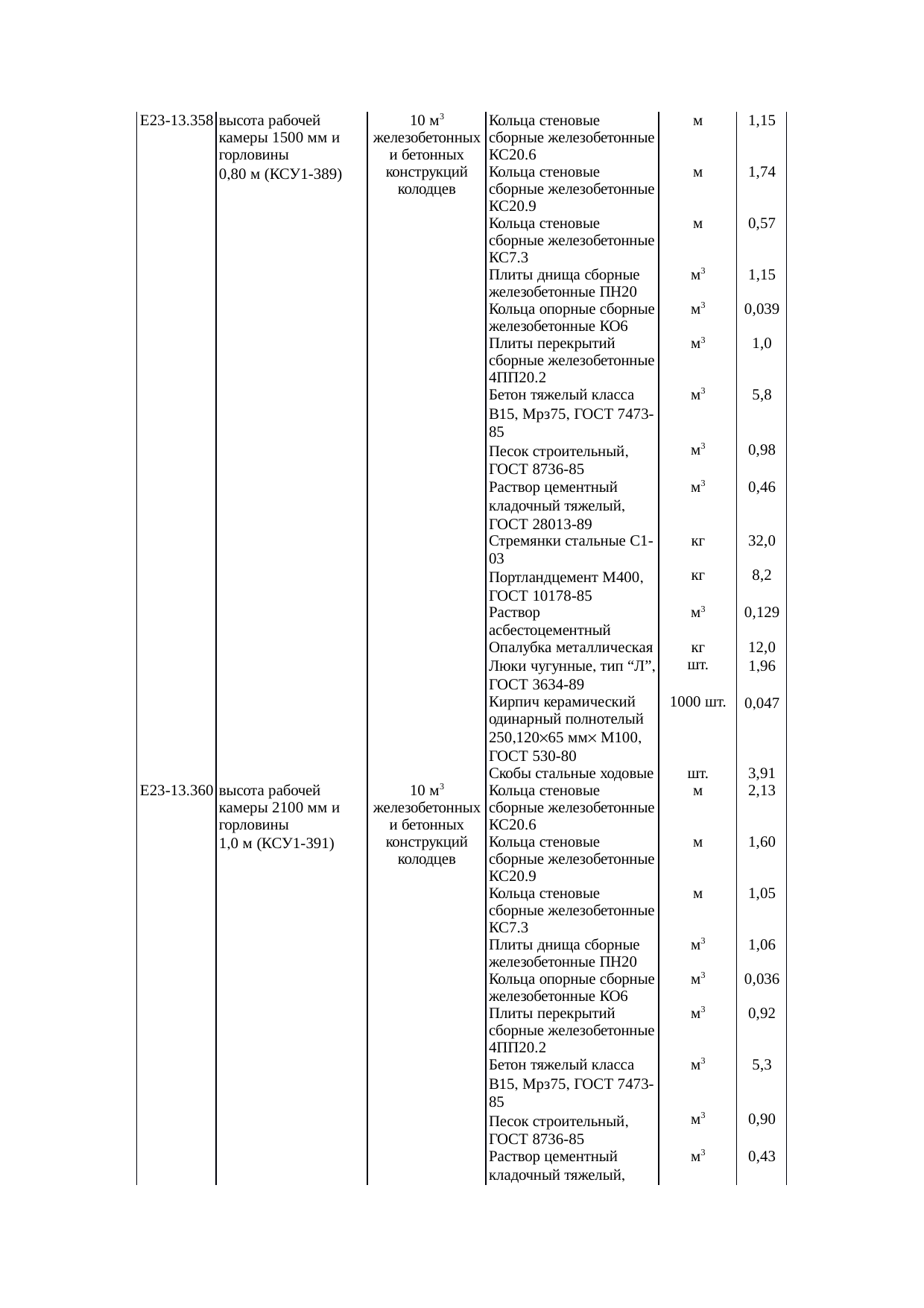 Страница 113