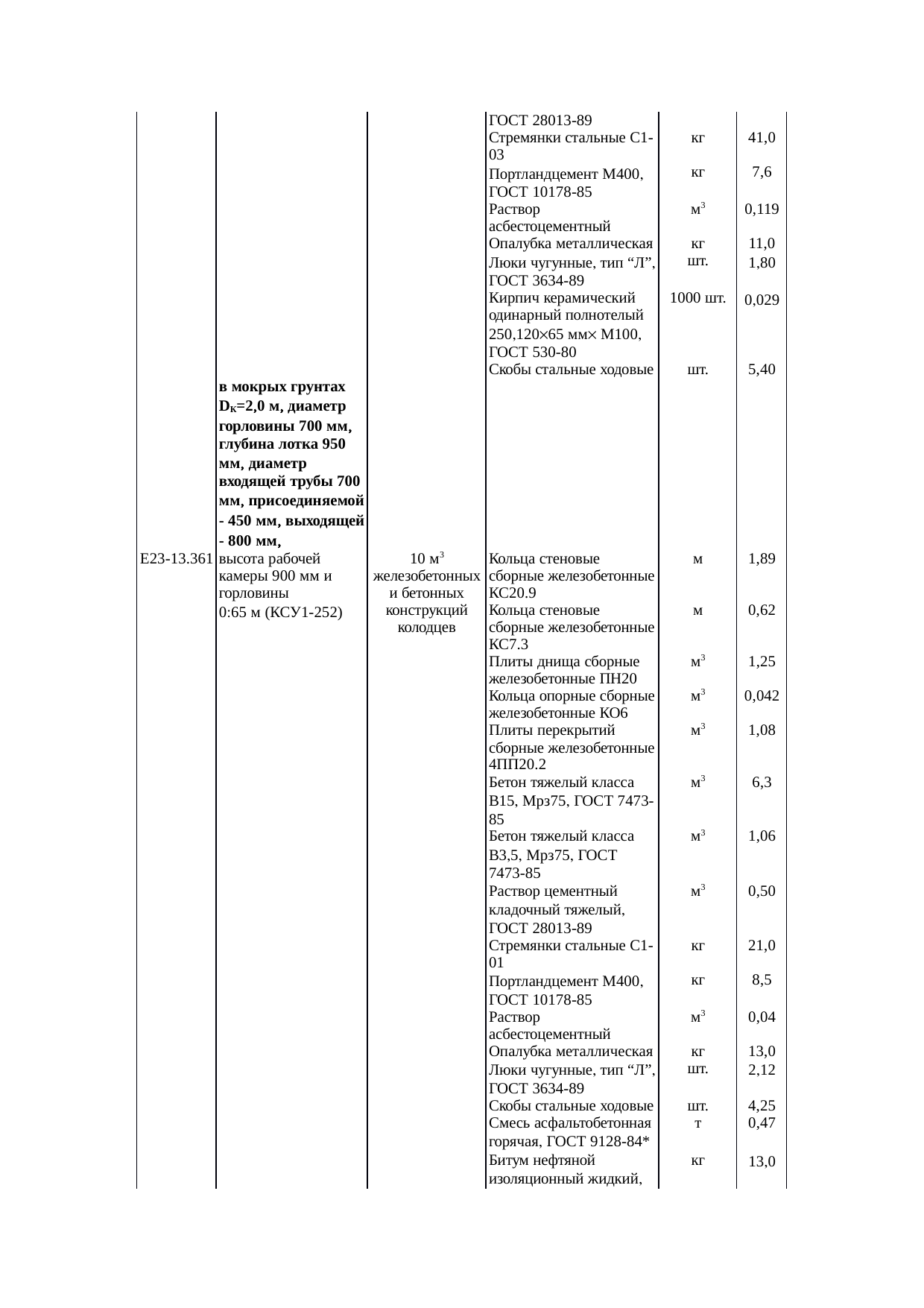 Страница 114
