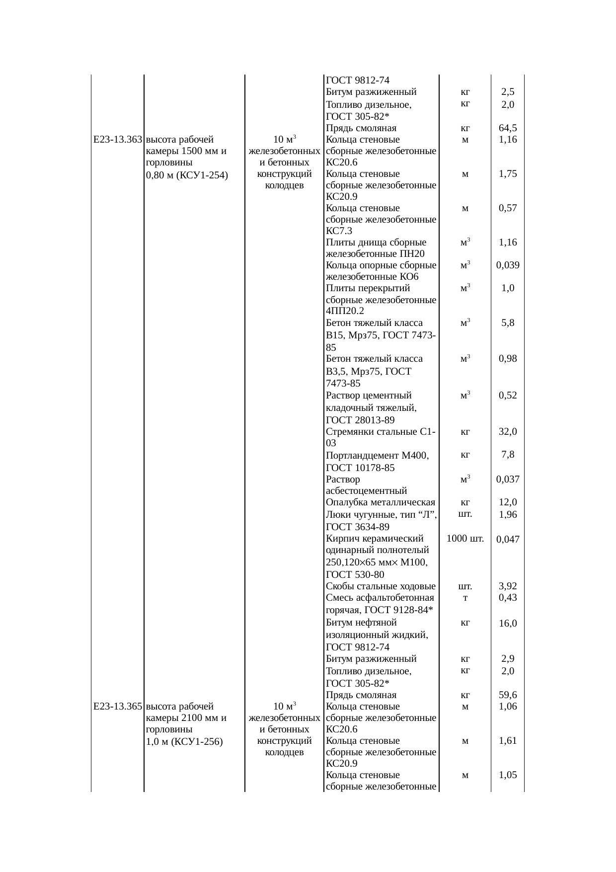 Страница 115