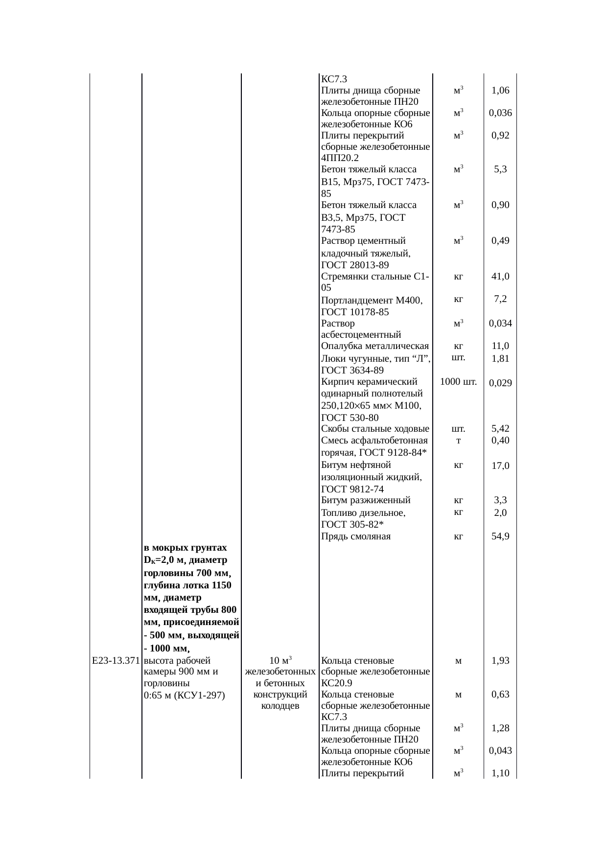 Страница 116