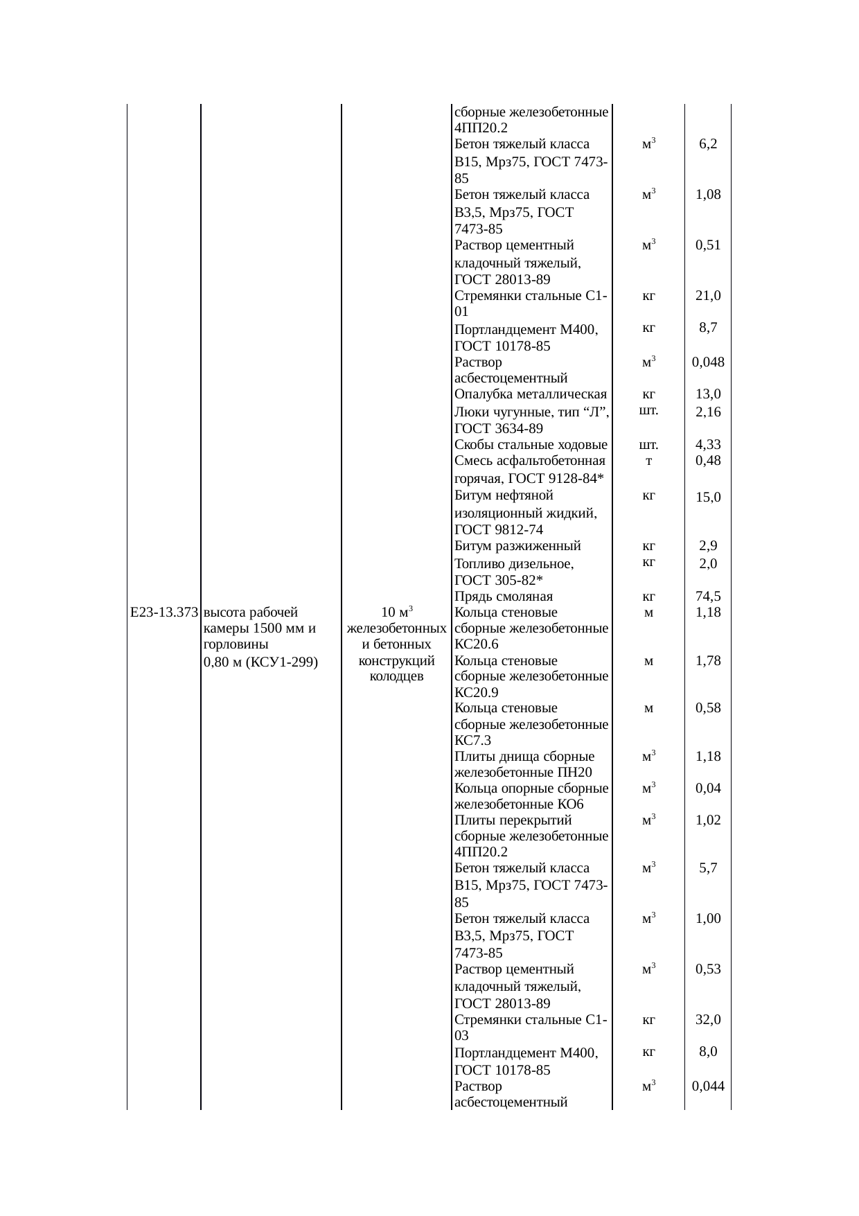 Страница 117