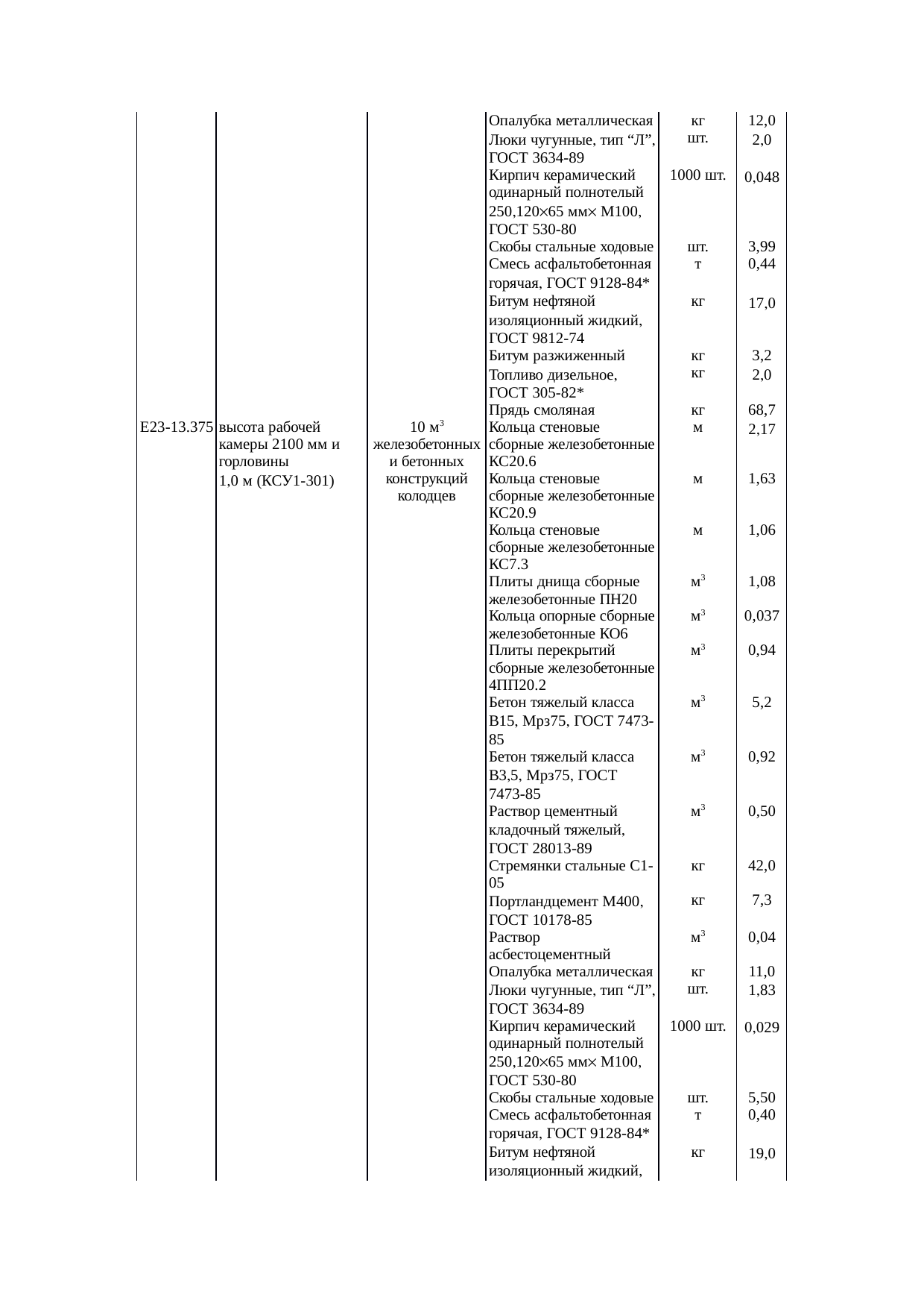 Страница 118