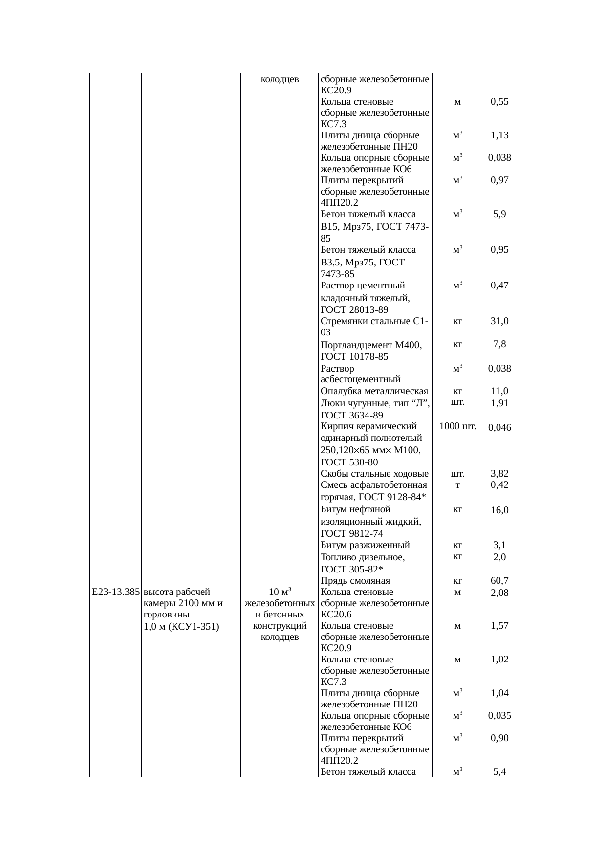 Страница 120