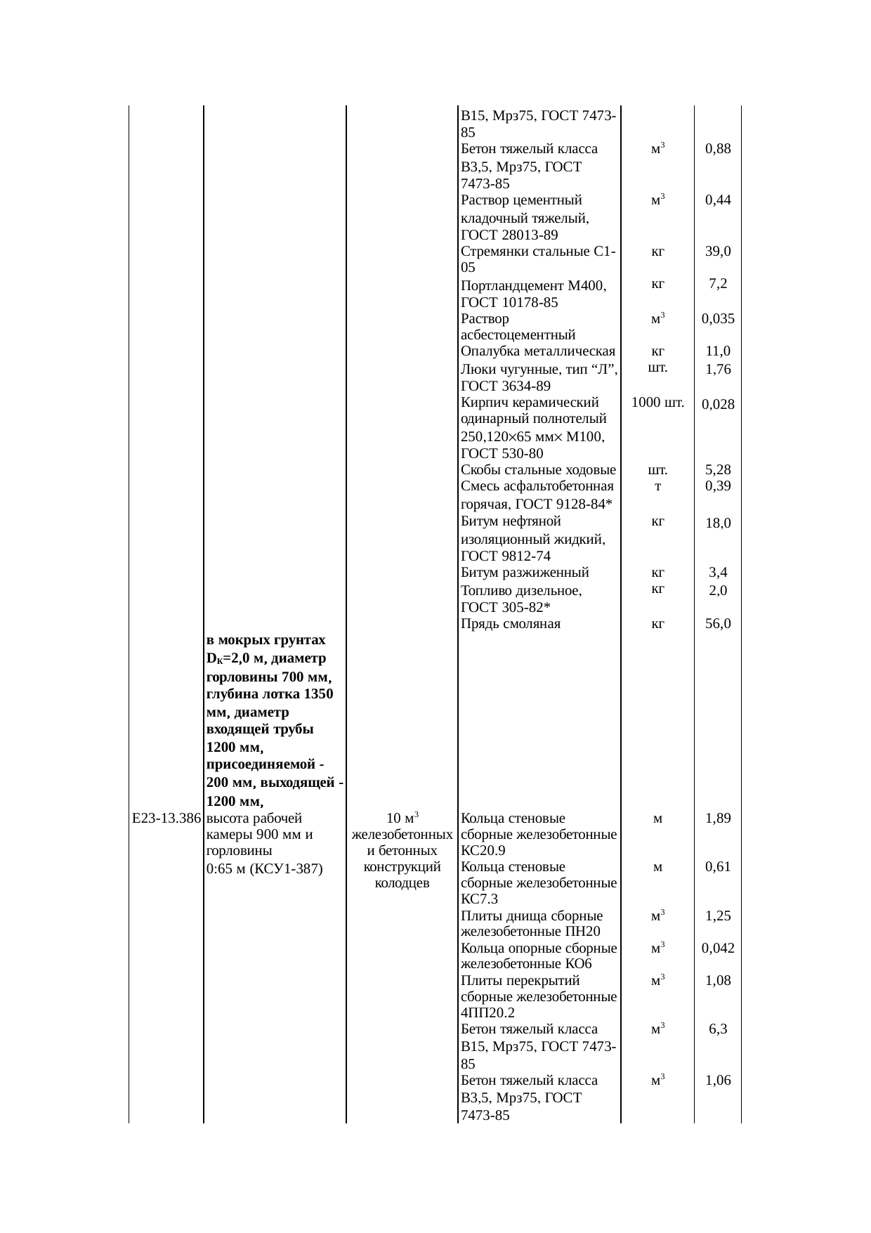 Страница 121