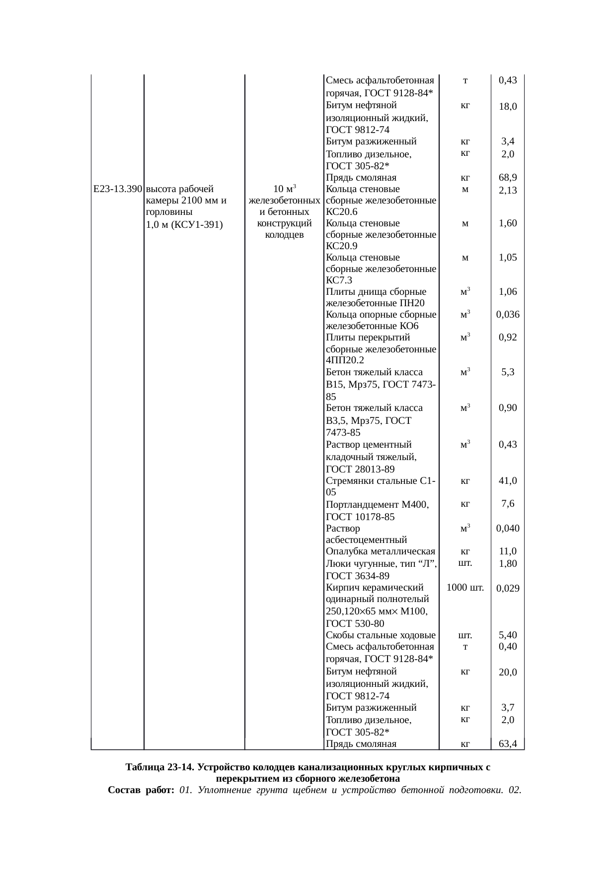 Страница 123
