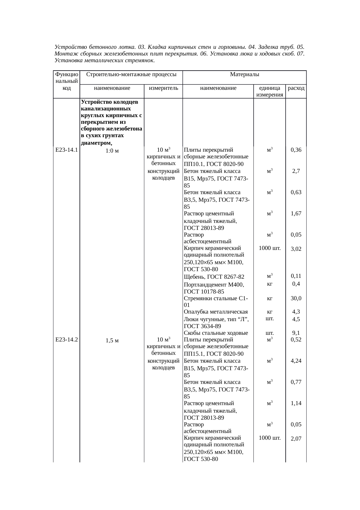 Страница 124