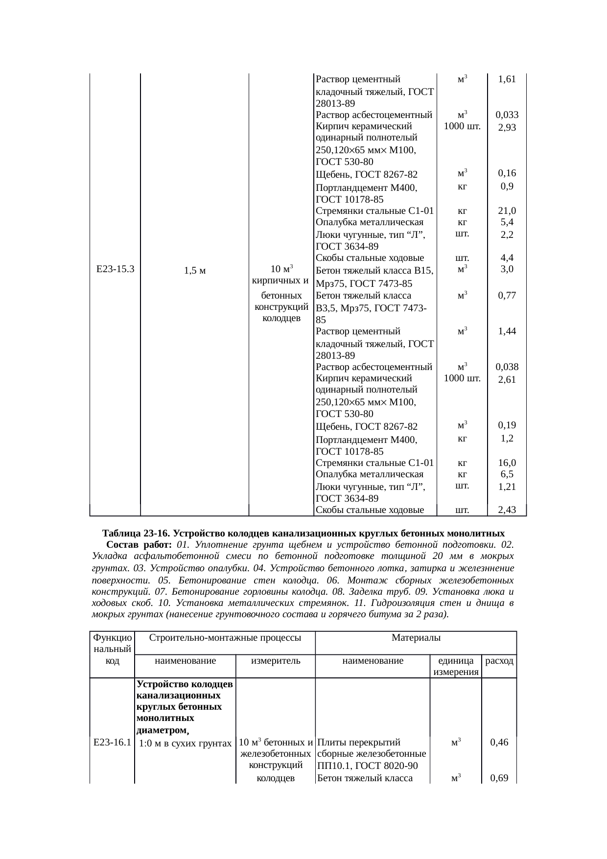Страница 126