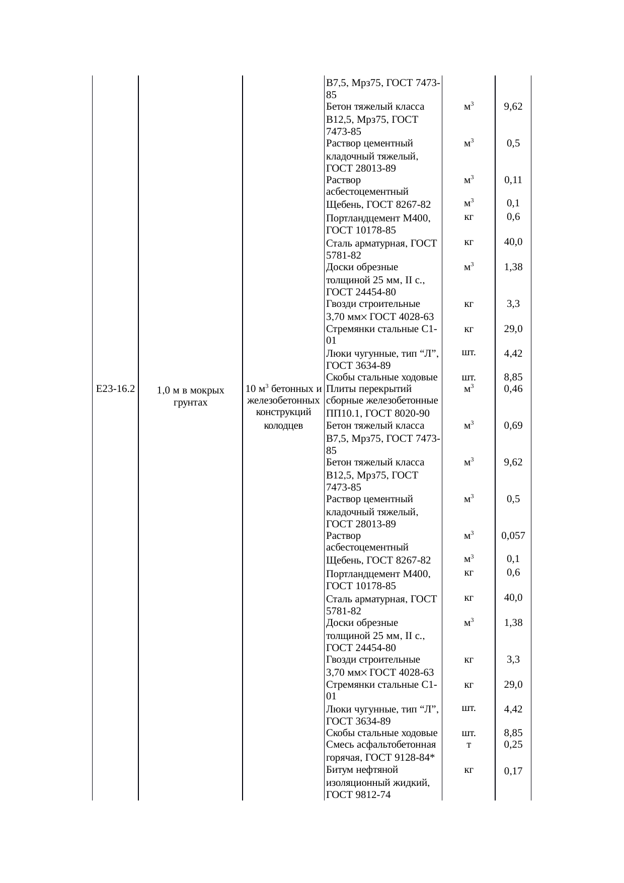 Страница 127
