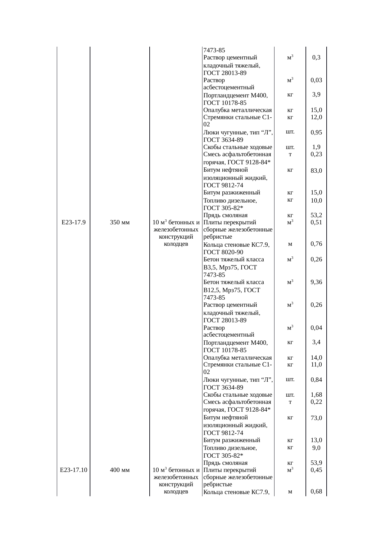Страница 134