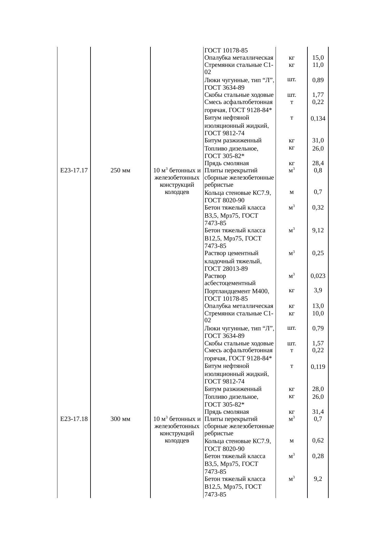 Страница 138